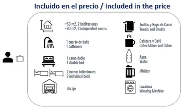 Plano de Apto 2 habitaciones, garaje gratis
